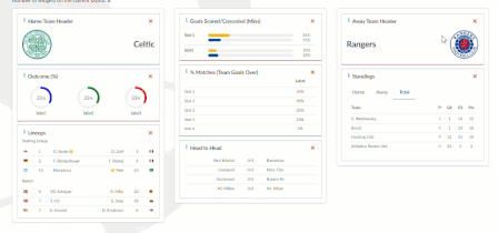 Layout designer drag and drop image